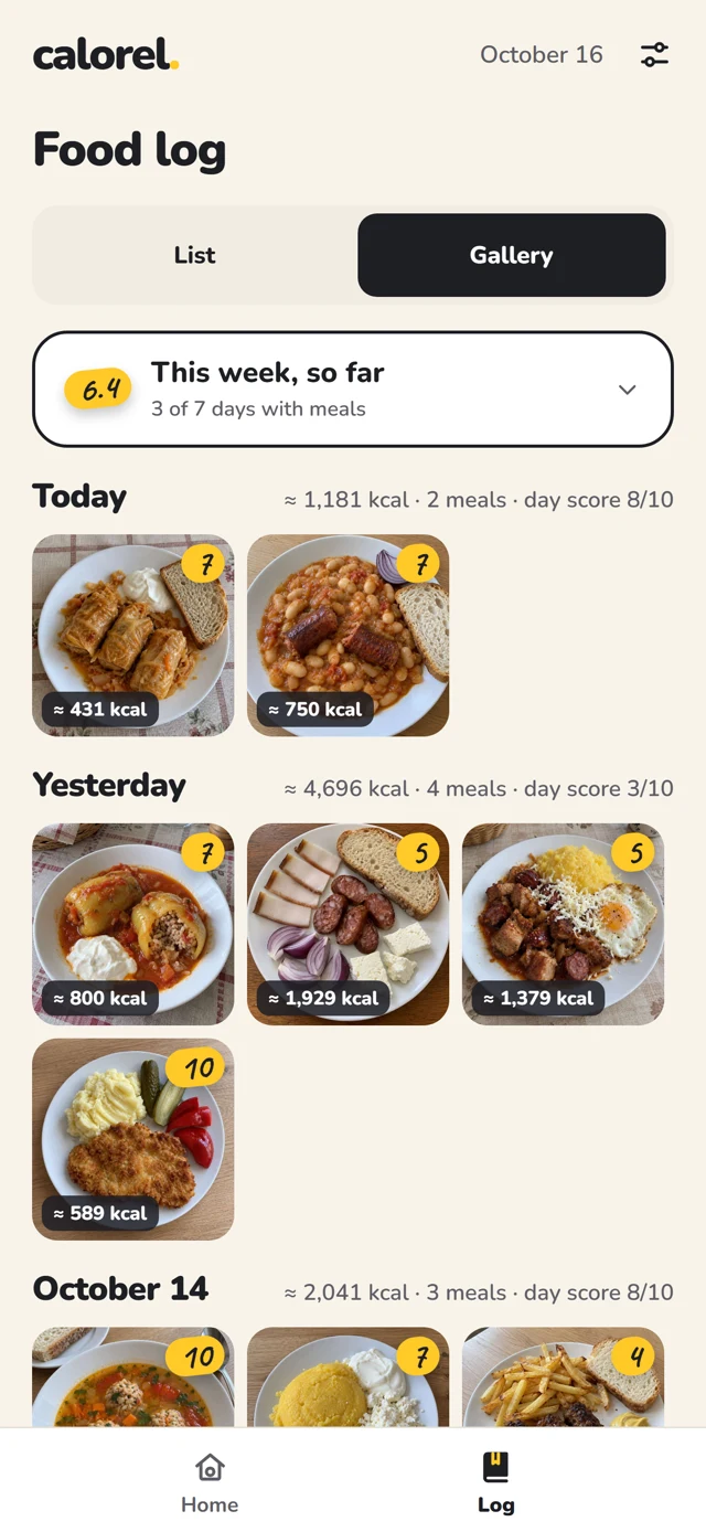 Calorel's food log: the days with their calories, number of meals, day score and the plates' photos